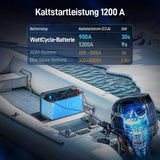 Wattcycle 12V 100Ah Dual Purpose Marine Cranking LiFePO4 Lithium Battery Bluetooth 1200CCA / 1500MCA, Starting Lithium Batterys with Self-Heating, Built-in 200A BMS, Perfect for Trolling Motor, Boat