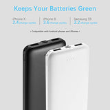 2-Pack Dual USB Portable Charger, Fast Charging Power Bank